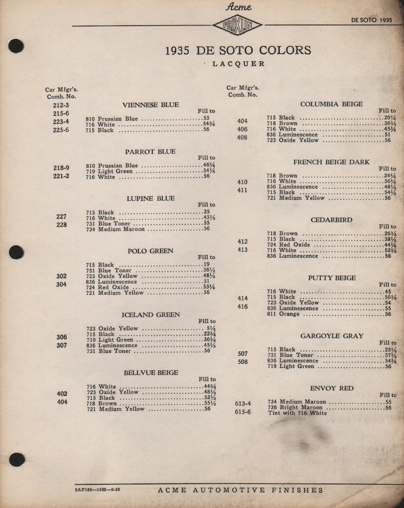 1935 DeSoto Paint Charts Acme 4